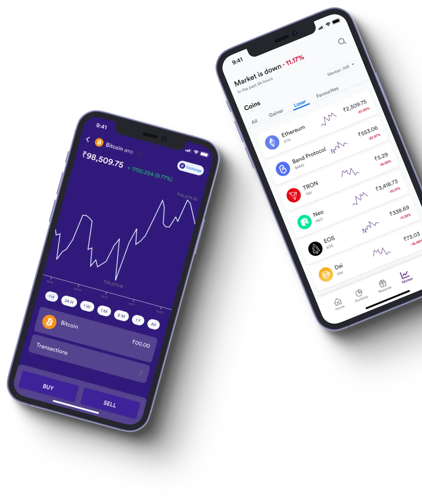 NovarixTrader 3.9 Flex - Τι ακριβώς είναι οι διαδικτυακές συναλλαγές;